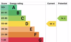 Photo 1- click for photo gallery